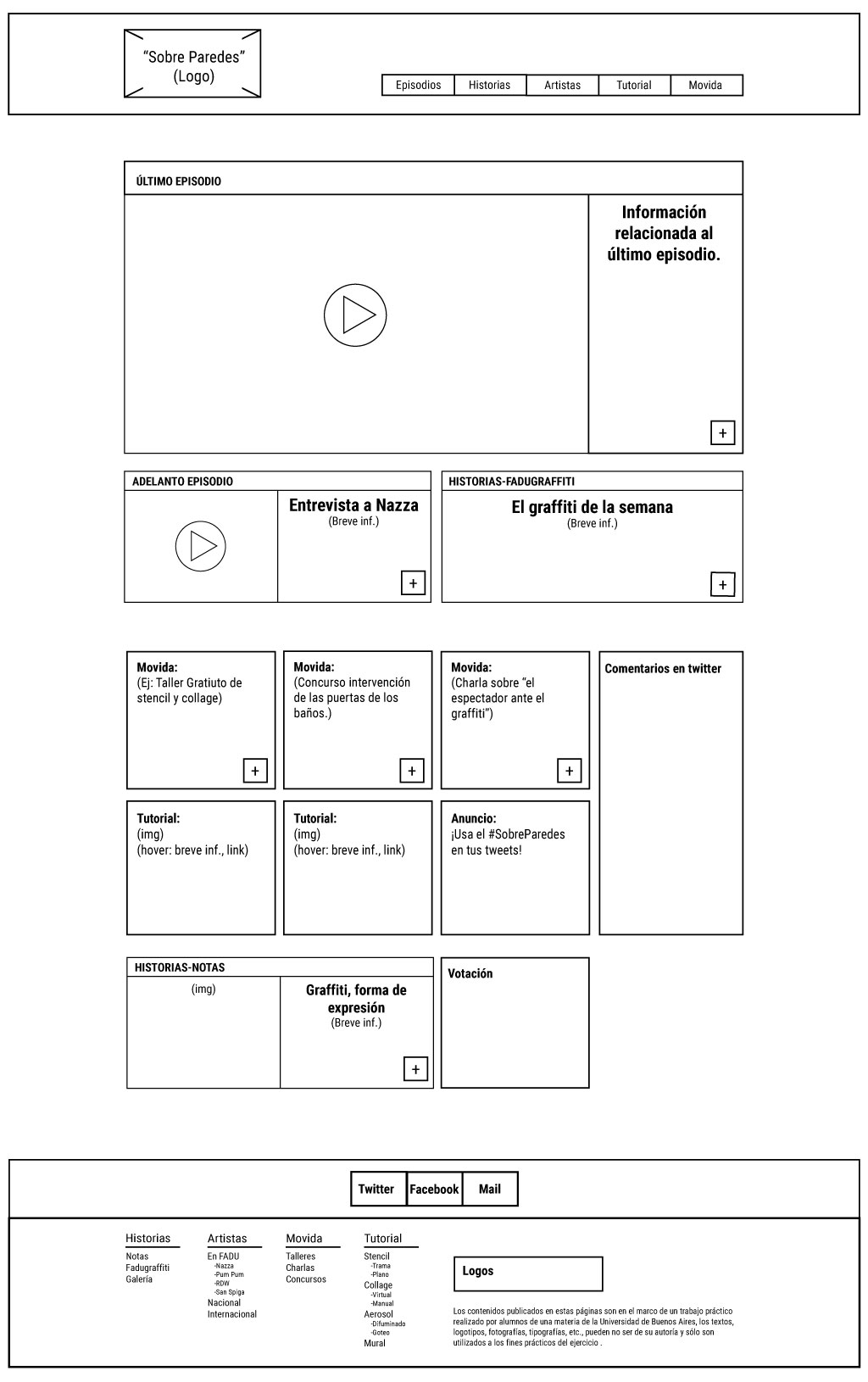 wireframe