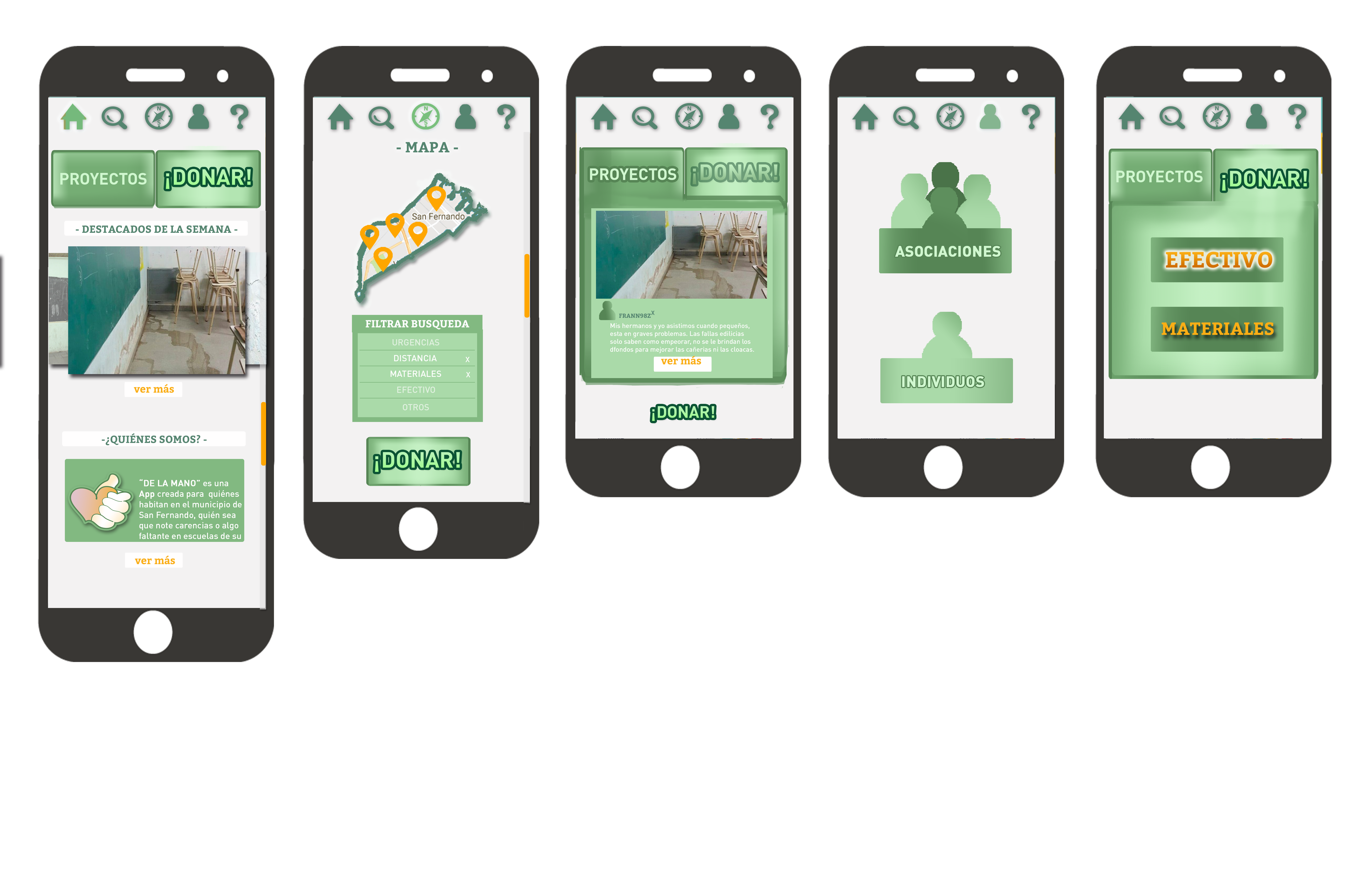 Modelo de la APP