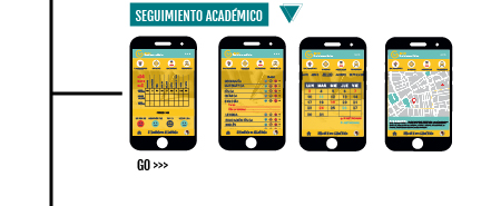 seguimiento académico