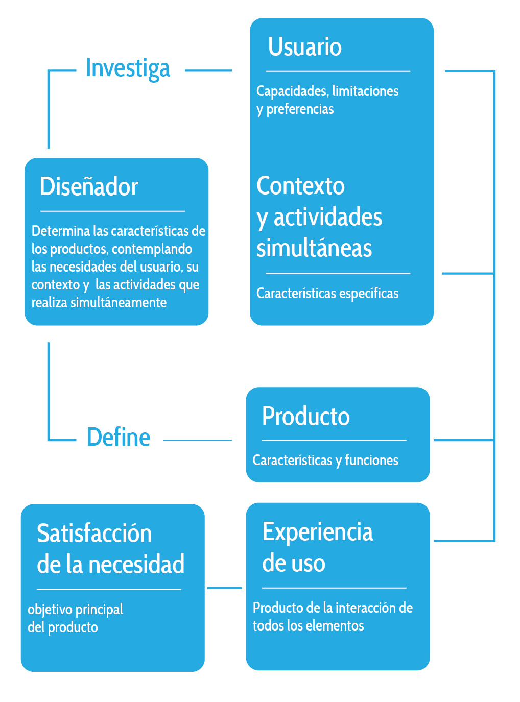 cuadroinicio