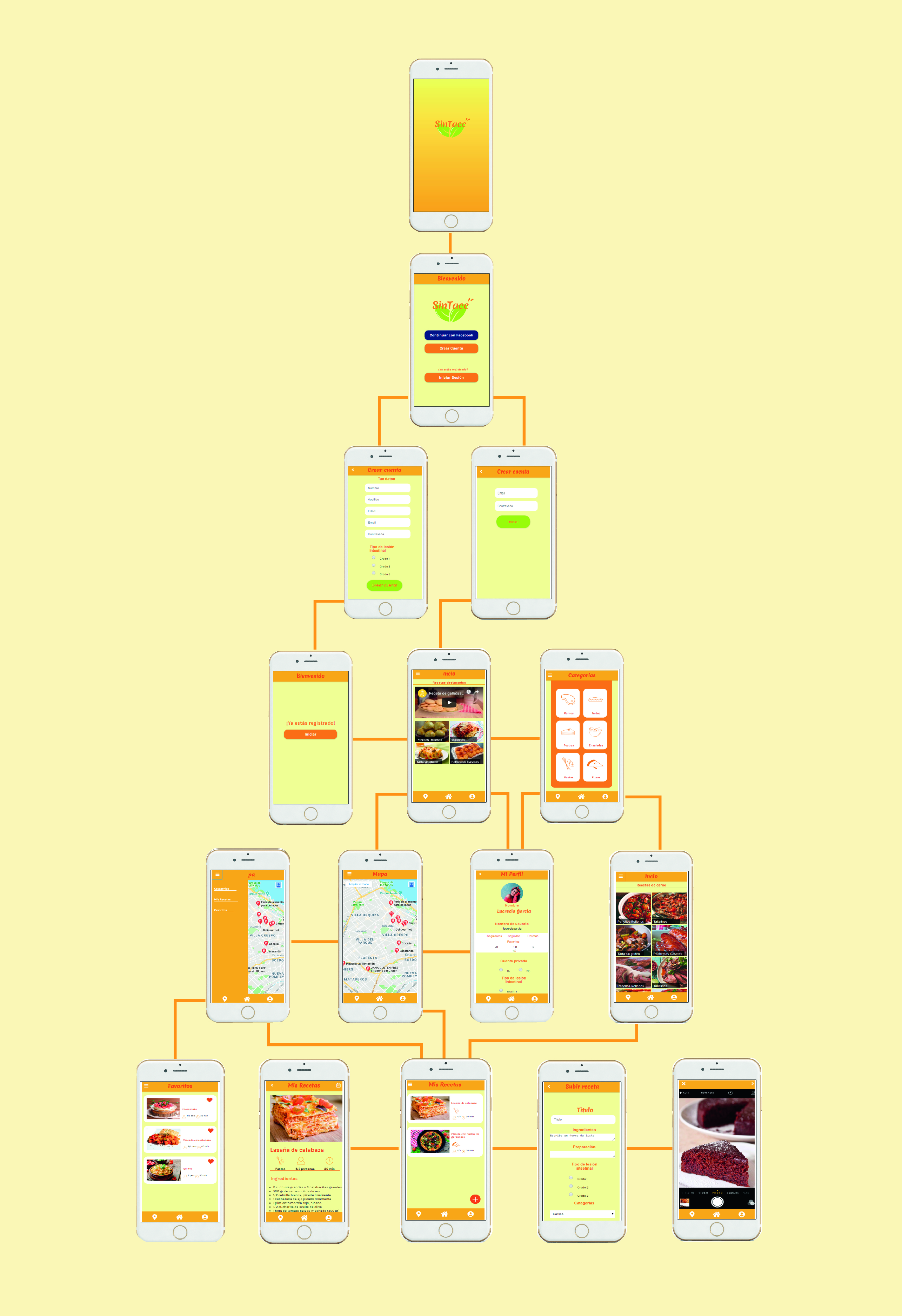 mapa webapp