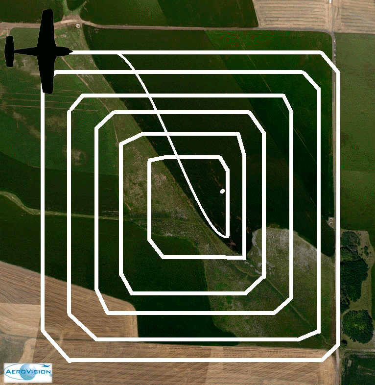 fotografia del recorrido
