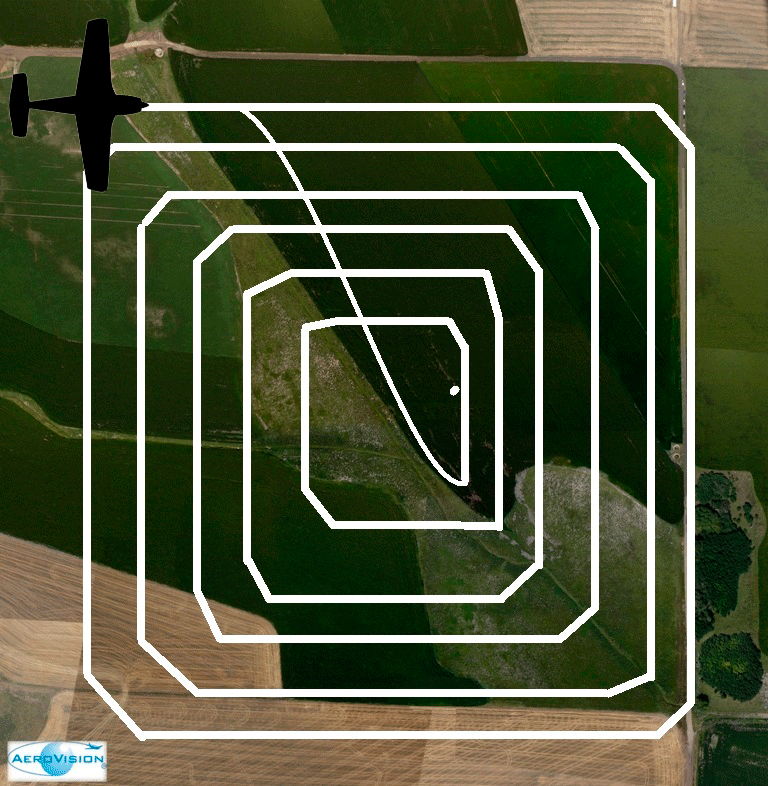 fotografia del recorrido