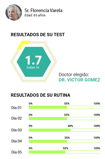 MI PERFIL