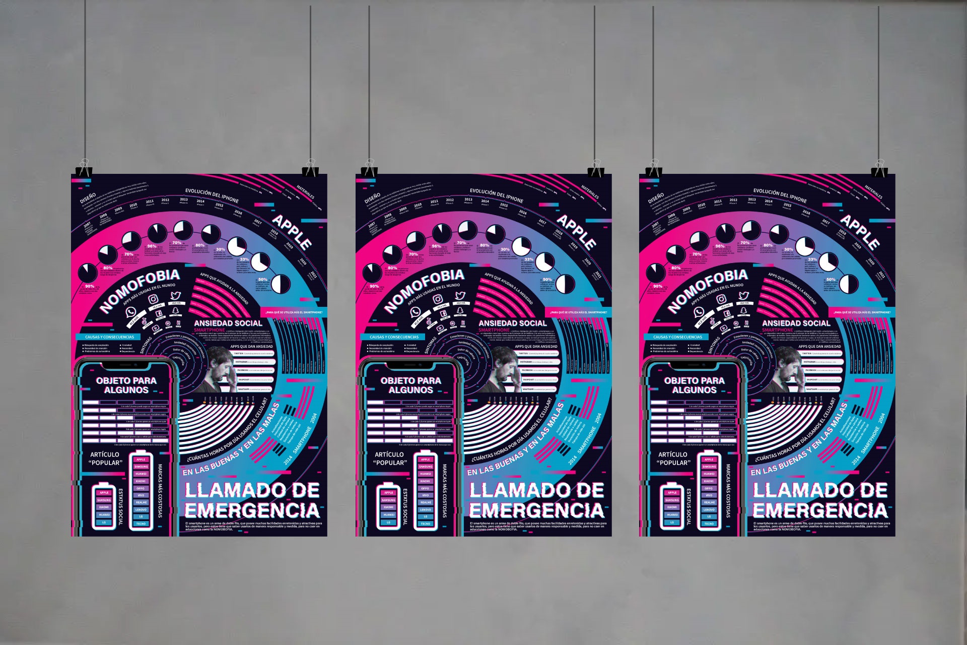 Mockups de la infografia llamado de emergencia