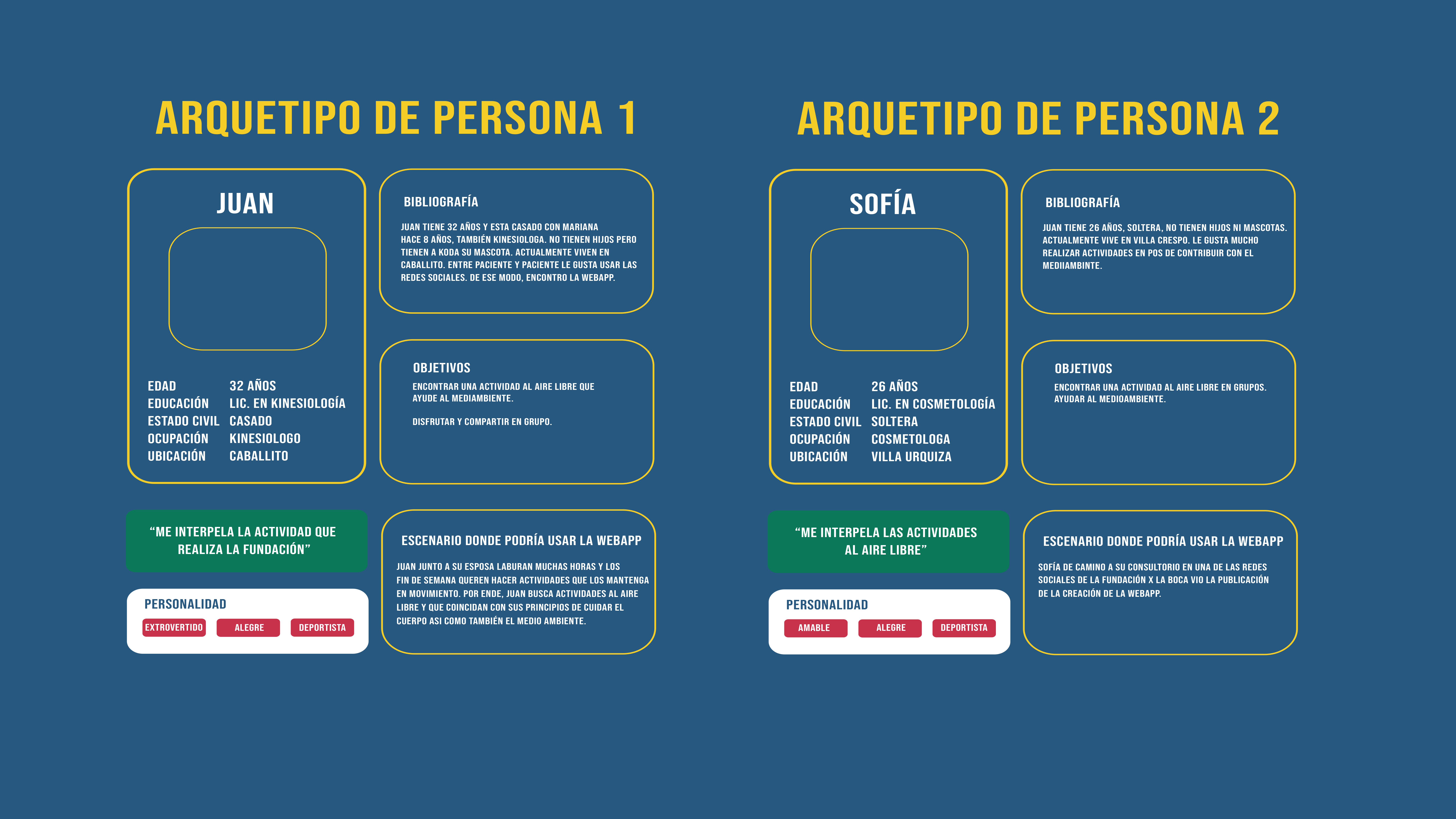 imagen de ejemplos sobre arquetipos