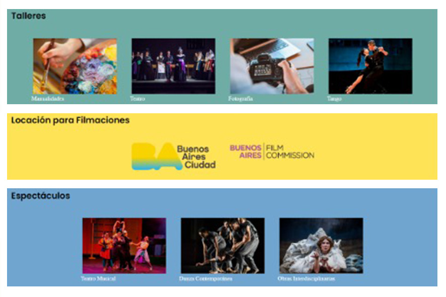 Actividades