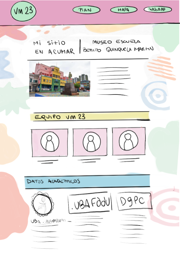 boceto grupal mobile