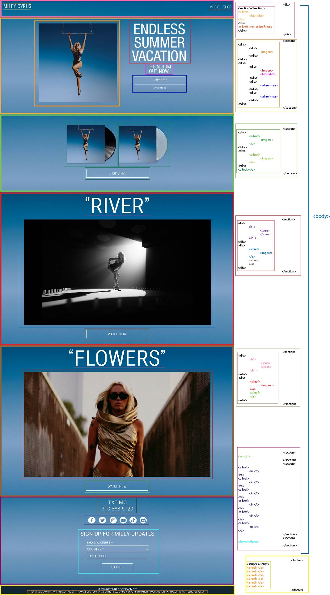 Analisis pagina web