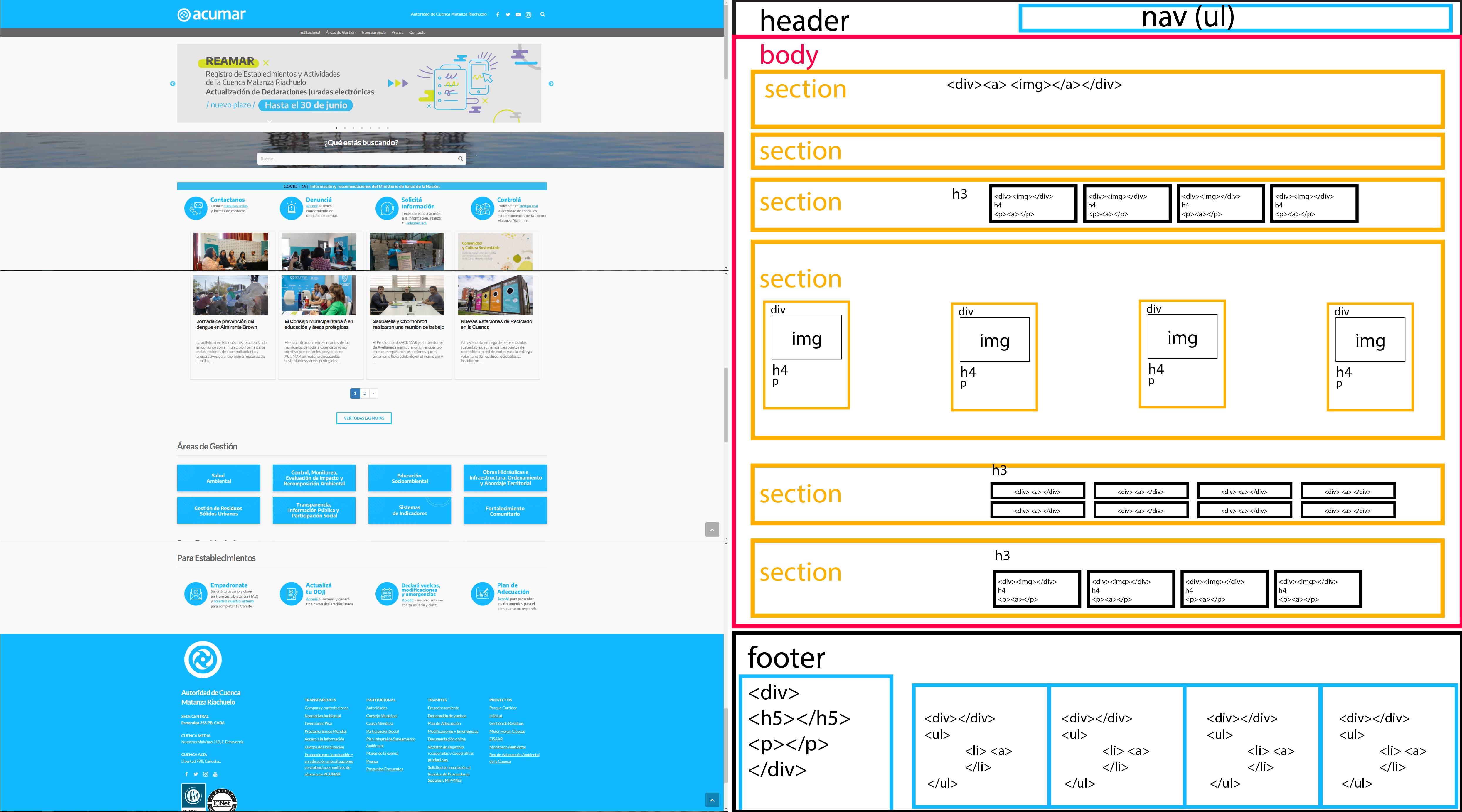 analisis webapp