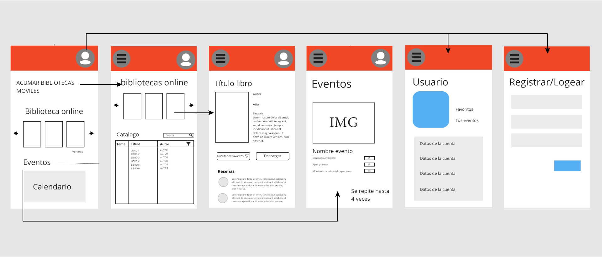 Mapa de la webapp
