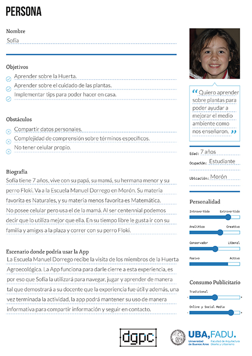 persona