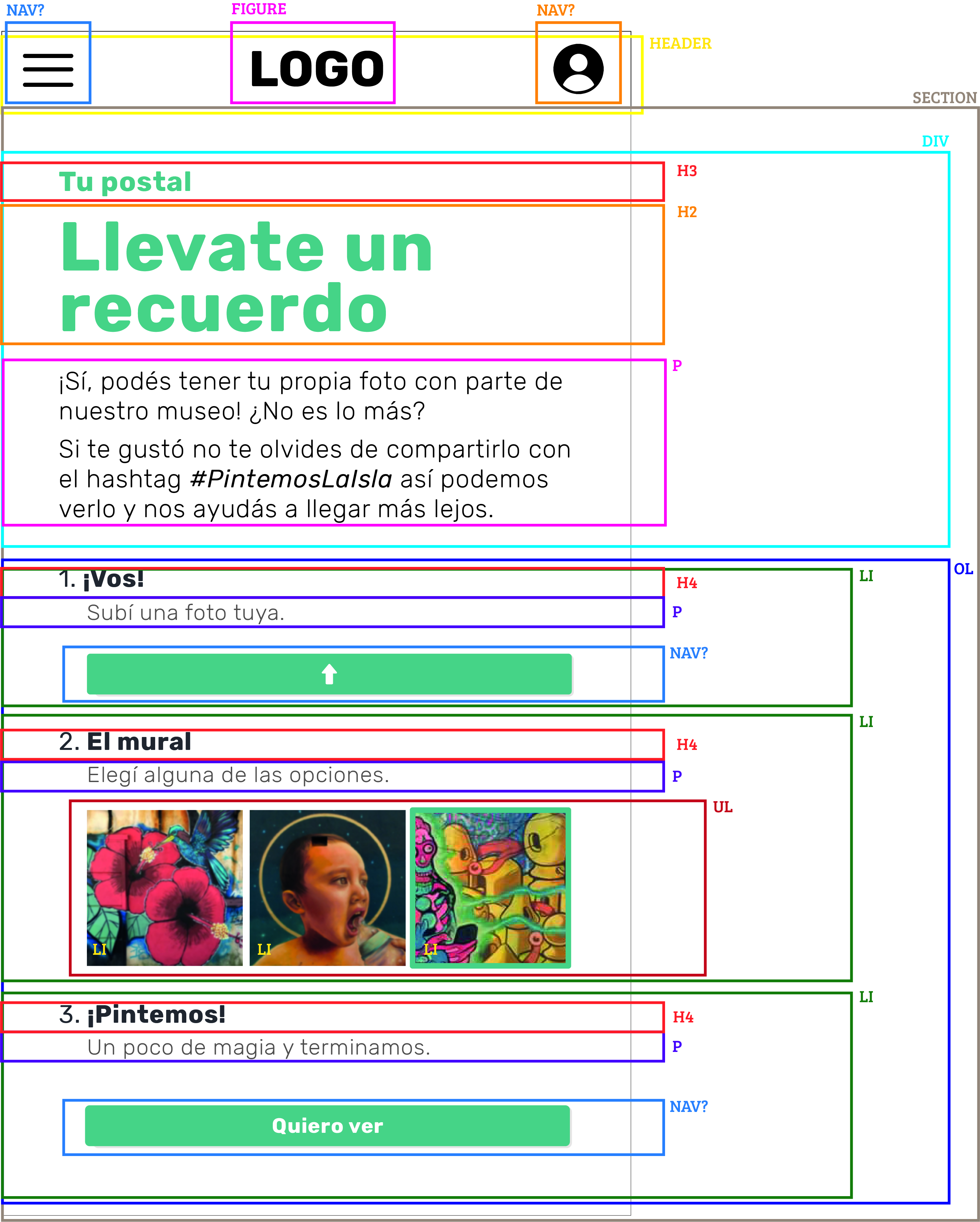 análisis sintáctico