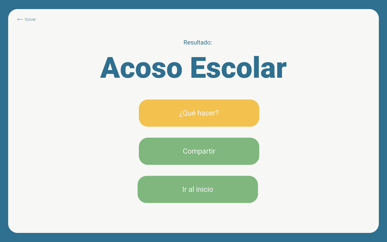 Prototipo tablet Resultados