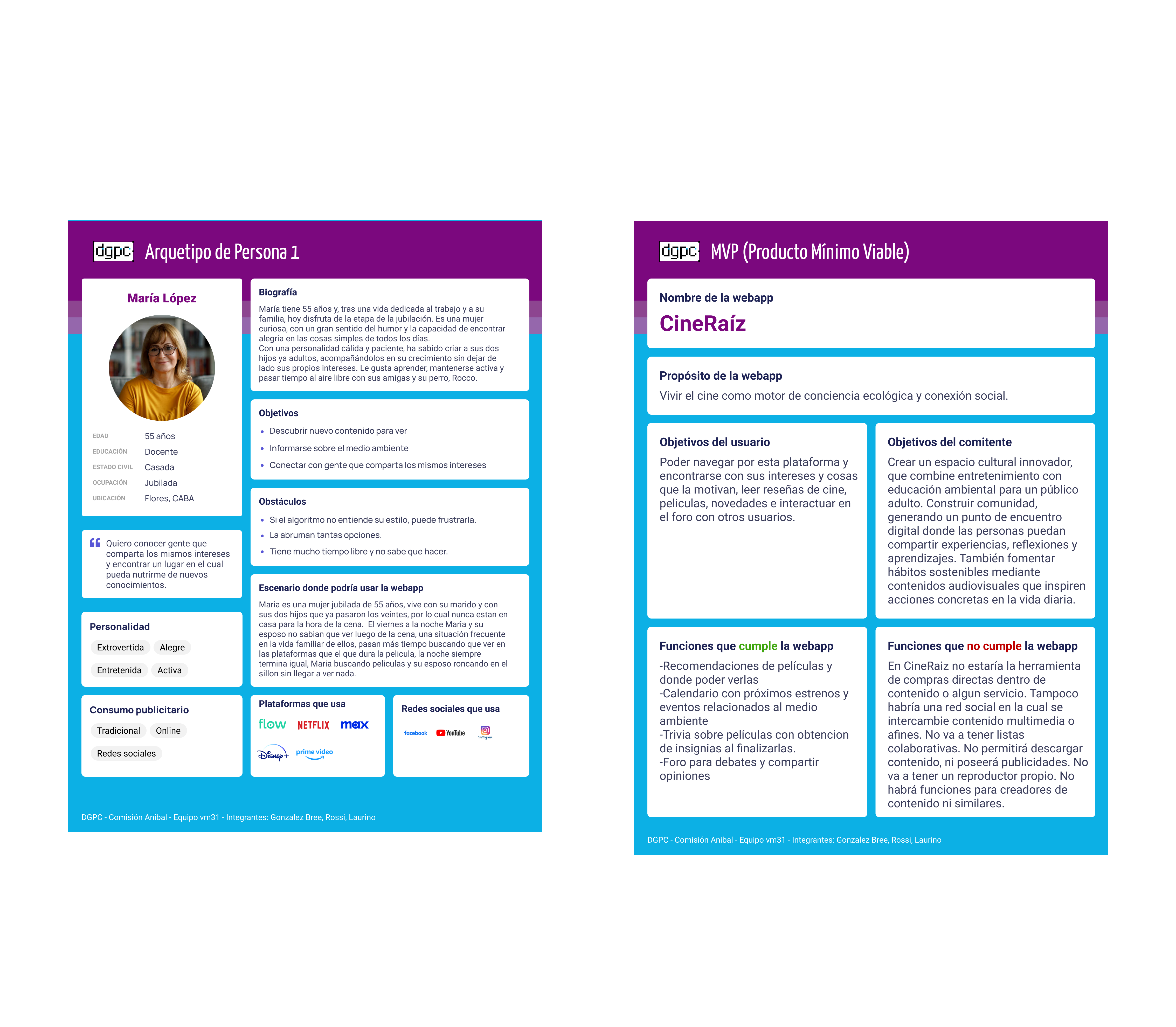 Arquetipo de persona yproducto minimo viable