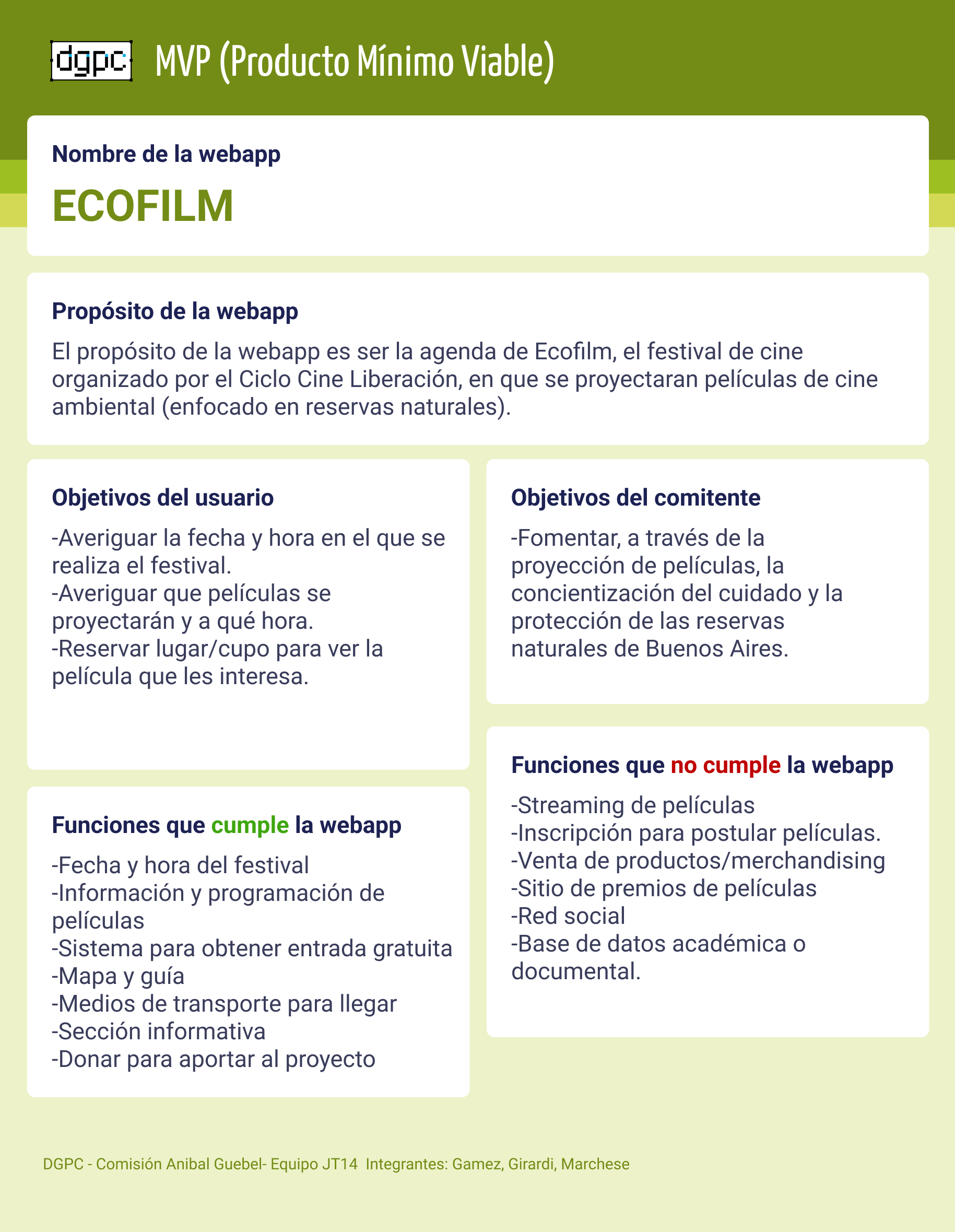 Producto mínimo viable