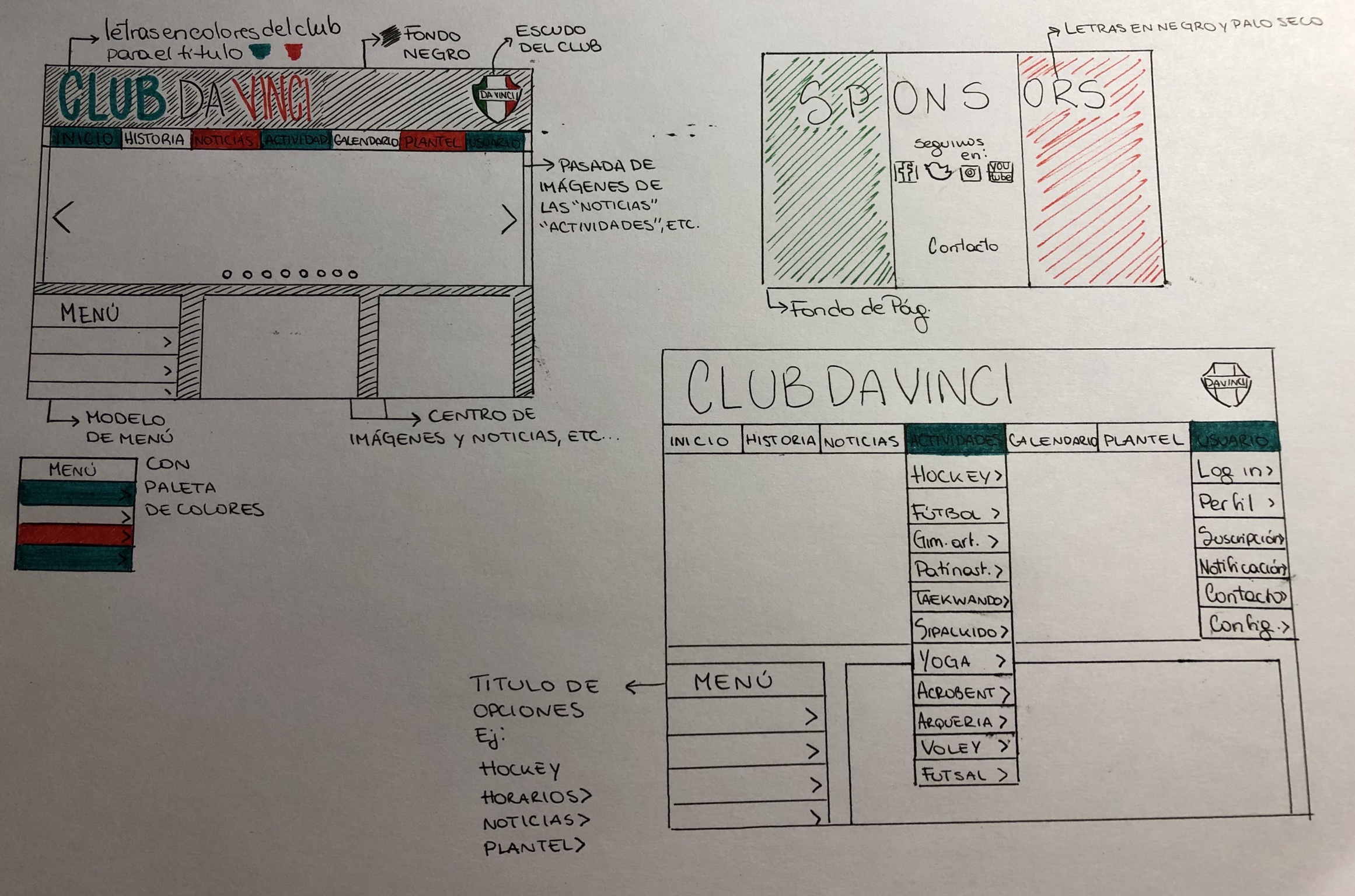 Boceto de mapa