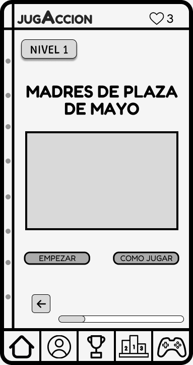 Pantalla dos de celular