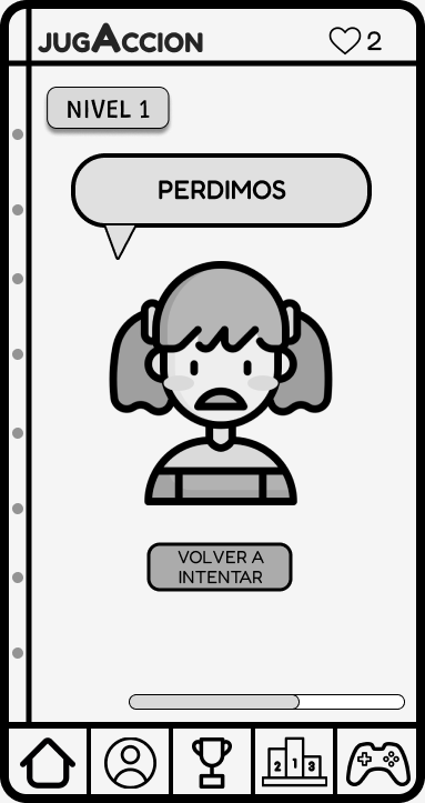 Pantalla perdedor de celular